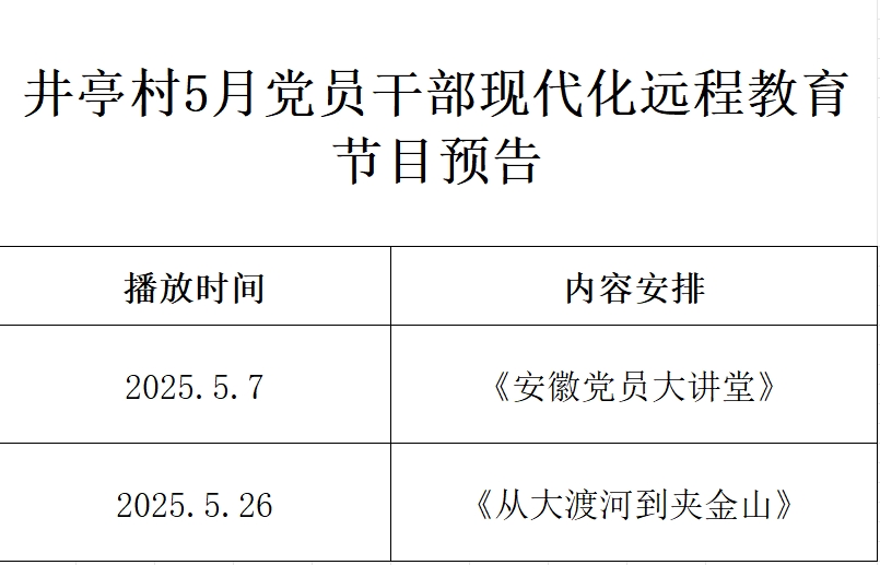井亭村5月黨員干部現代化遠程教育 節目預告
